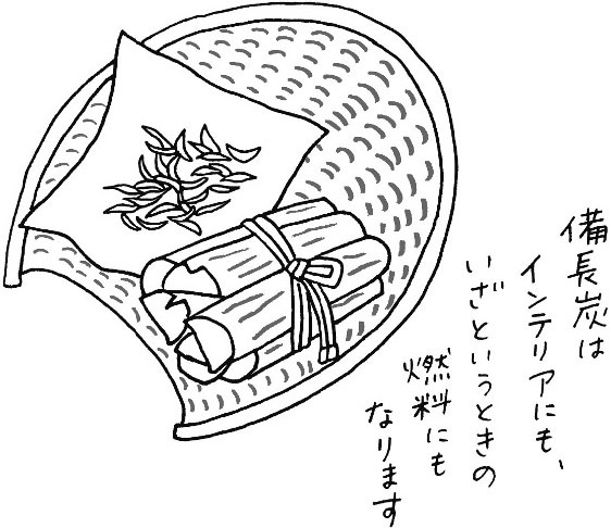 Иллюстрация к книге — Уборка в стиле дзен. Метод наведения порядка без усилий и стресса от буддийского монаха [_39.jpg]