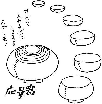 Иллюстрация к книге — Уборка в стиле дзен. Метод наведения порядка без усилий и стресса от буддийского монаха [_76.jpg]