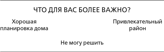 Иллюстрация к книге — Неуязвимость. Отчего системы дают сбой и как с этим бороться [i_013.jpg]