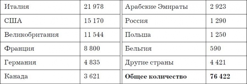 Иллюстрация к книге — Nutella. Как создать обожаемый бренд [i_014.jpg]