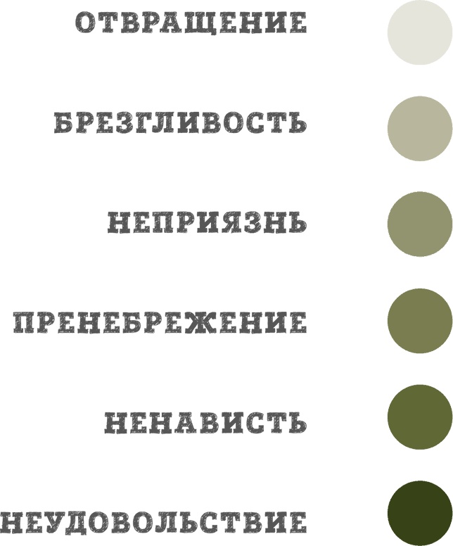 Иллюстрация к книге — Как подружить детей с эмоциями. Советы "ленивой мамы" [i_012.jpg]