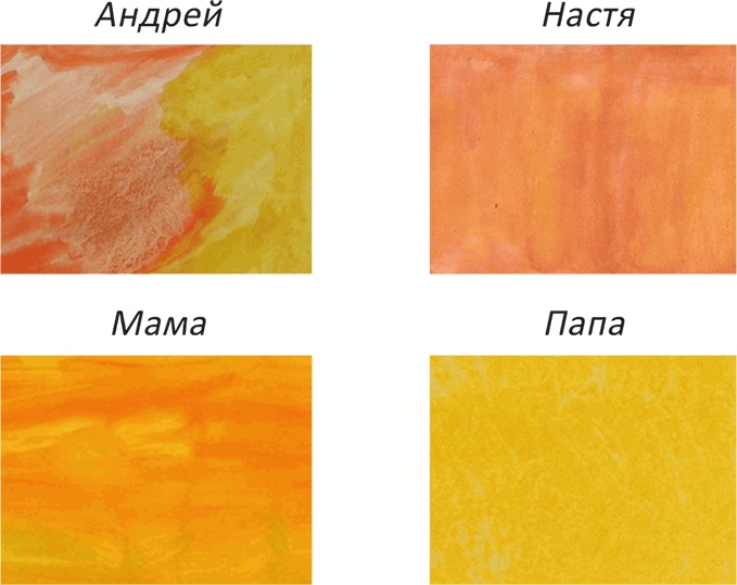 Иллюстрация к книге — Как подружить детей с эмоциями. Советы "ленивой мамы" [i_030.jpg]