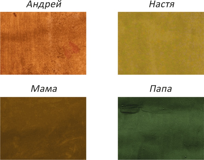 Иллюстрация к книге — Как подружить детей с эмоциями. Советы "ленивой мамы" [i_033.jpg]