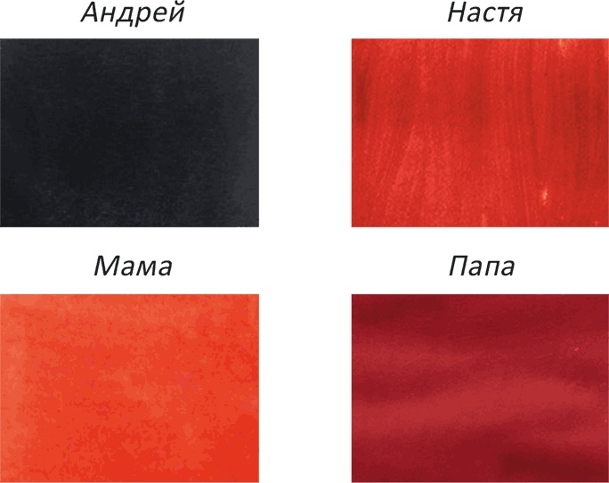 Иллюстрация к книге — Как подружить детей с эмоциями. Советы "ленивой мамы" [i_034.jpg]