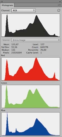 Иллюстрация к книге — Живая цифра. Книга о цвете, или Как заставить дышать цифровую фотографию [i_033.jpg]