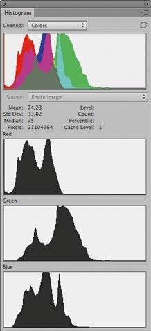 Иллюстрация к книге — Живая цифра. Книга о цвете, или Как заставить дышать цифровую фотографию [i_119.jpg]