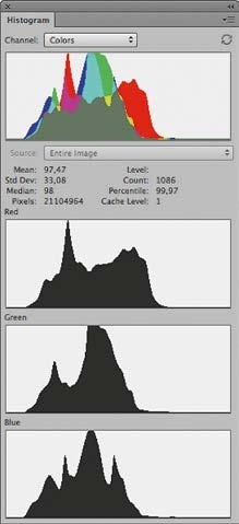 Иллюстрация к книге — Живая цифра. Книга о цвете, или Как заставить дышать цифровую фотографию [i_121.jpg]