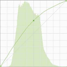 Иллюстрация к книге — Живая цифра. Книга о цвете, или Как заставить дышать цифровую фотографию [i_209.jpg]