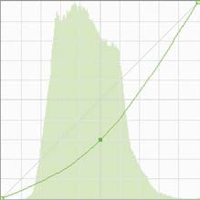 Иллюстрация к книге — Живая цифра. Книга о цвете, или Как заставить дышать цифровую фотографию [i_212.jpg]