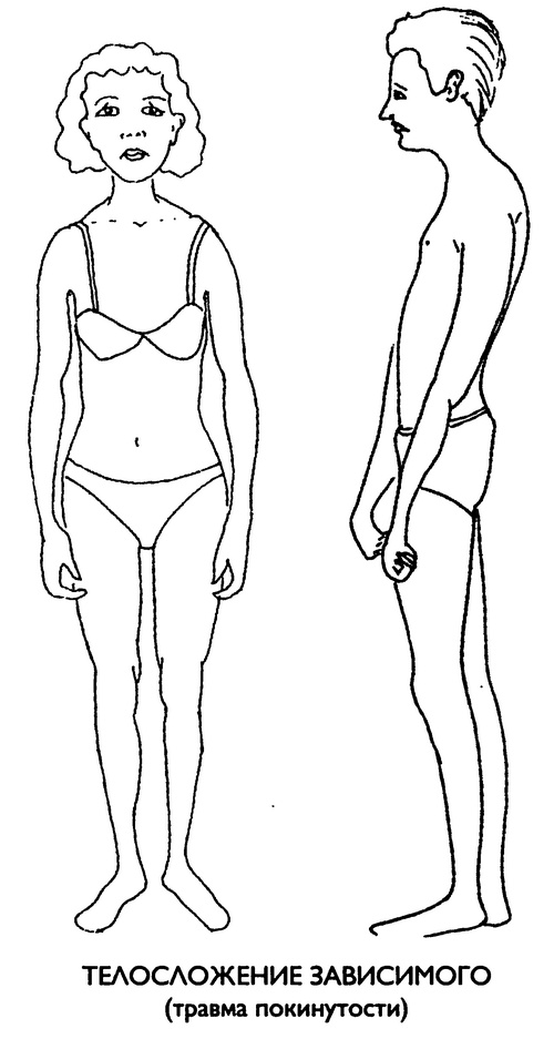 Иллюстрация к книге — Исцеление пяти травм [_06zavisimiy500.jpg]