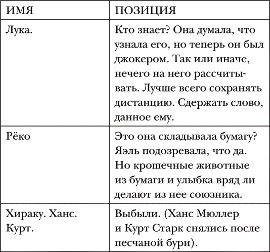 Иллюстрация к книге — Волк за волка [i_002.jpg]