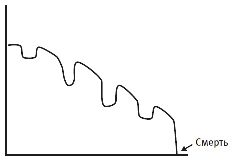 Иллюстрация к книге — Все мы смертны [i_002.jpg]