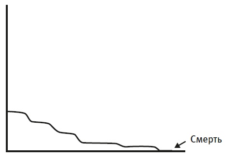 Иллюстрация к книге — Все мы смертны [i_003.jpg]