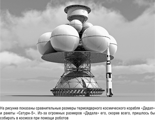 Иллюстрация к книге — Будущее человечества. Колонизация Марса, путешествия к звездам и обретение бессмертия [i_007.jpg]