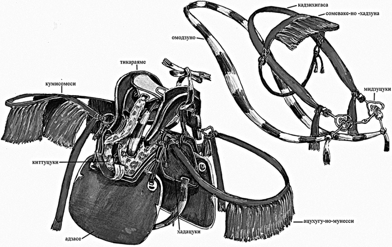 Иллюстрация к книге — Самураи. Первая полная энциклопедия [i_184.jpg]