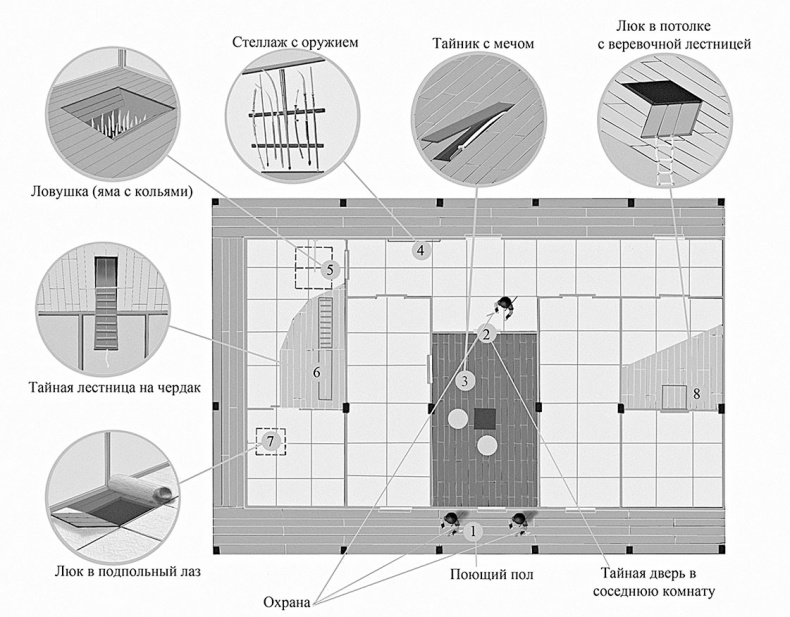 Иллюстрация к книге — Самураи. Первая полная энциклопедия [i_420.jpg]