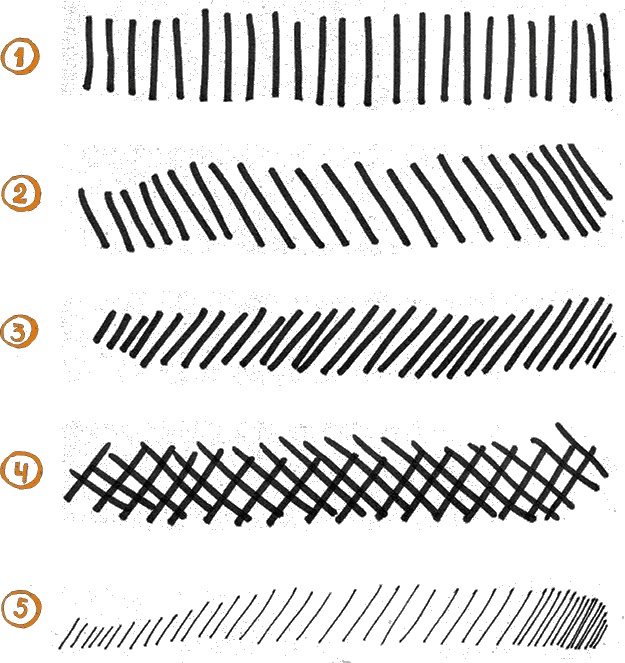 Иллюстрация к книге — Скрайбинг. Объяснить просто [i_013.jpg]