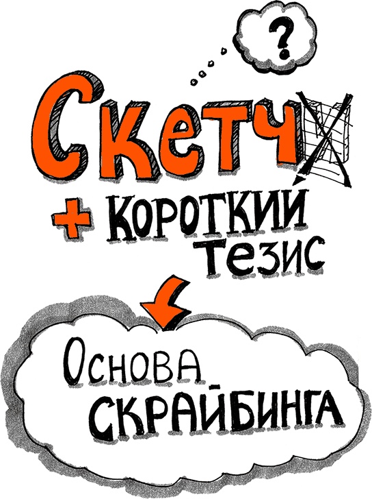Иллюстрация к книге — Скрайбинг. Объяснить просто [i_021.jpg]