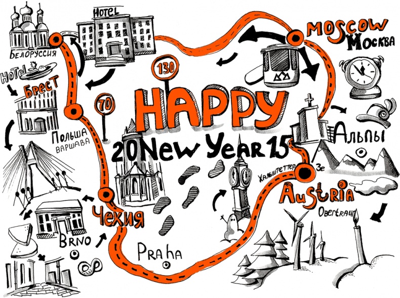 Иллюстрация к книге — Скрайбинг. Объяснить просто [i_043.jpg]