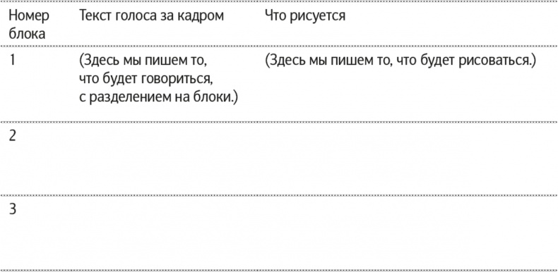 Иллюстрация к книге — Скрайбинг. Объяснить просто [i_079.jpg]