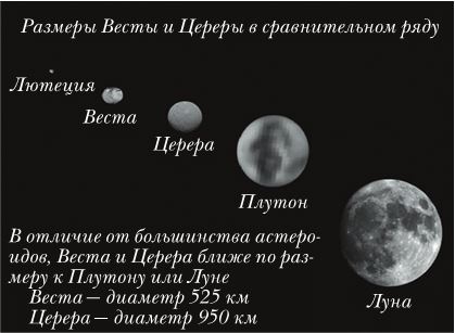 Иллюстрация к книге — Непридуманные космические истории [i_088.jpg]