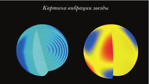 Иллюстрация к книге — Непридуманные космические истории [i_127.jpg]