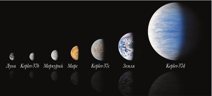 Иллюстрация к книге — Непридуманные космические истории [i_129.jpg]