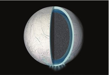 Иллюстрация к книге — Непридуманные космические истории [i_150.jpg]