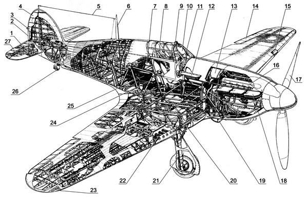 Иллюстрация к книге — «Ураганный» истребитель. «Харрикейны» в бою [i_033.jpg]