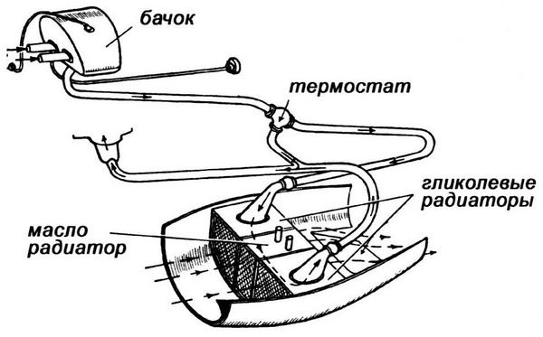 Иллюстрация к книге — «Ураганный» истребитель. «Харрикейны» в бою [i_043.jpg]