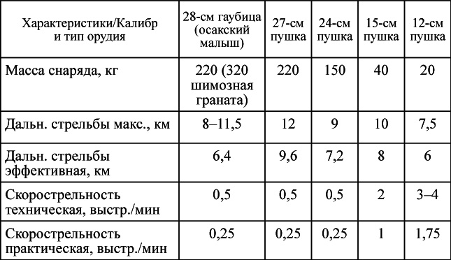 Иллюстрация к книге — Новые земли [i_001.jpg]