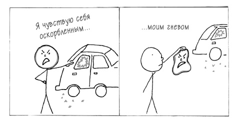 Иллюстрация к книге — Вне зоны доступа. Как не потерять контакт с ребенком в переходном возрасте [i_012.jpg]