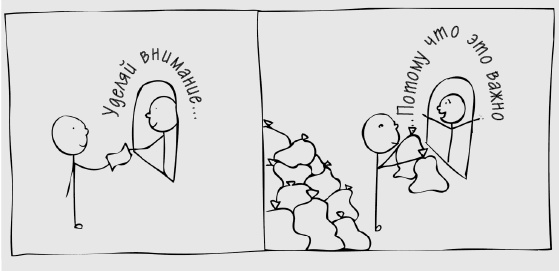 Иллюстрация к книге — Вне зоны доступа. Как не потерять контакт с ребенком в переходном возрасте [i_033.jpg]