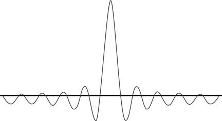 Иллюстрация к книге — Почему мы существуем? Величайшая из когда-либо рассказанных историй [i_045.jpg]
