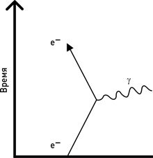Иллюстрация к книге — Почему мы существуем? Величайшая из когда-либо рассказанных историй [i_050.jpg]
