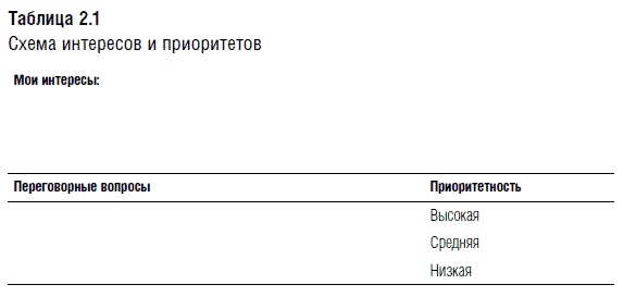 Иллюстрация к книге — Переговоры. Полный курс [i_007.jpg]