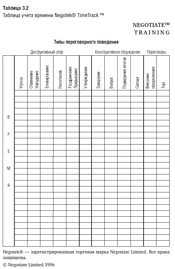 Иллюстрация к книге — Переговоры. Полный курс [i_022.jpg]