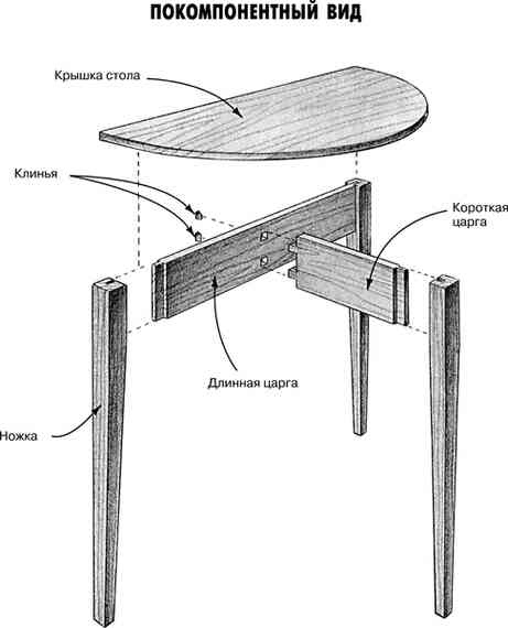 Иллюстрация к книге — Работы по дереву. Мебель для дома своими руками [i_079.jpg]
