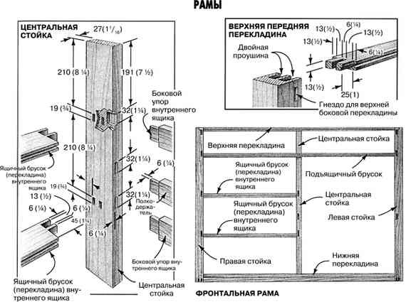 Иллюстрация к книге — Работы по дереву. Мебель для дома своими руками [i_140.jpg]