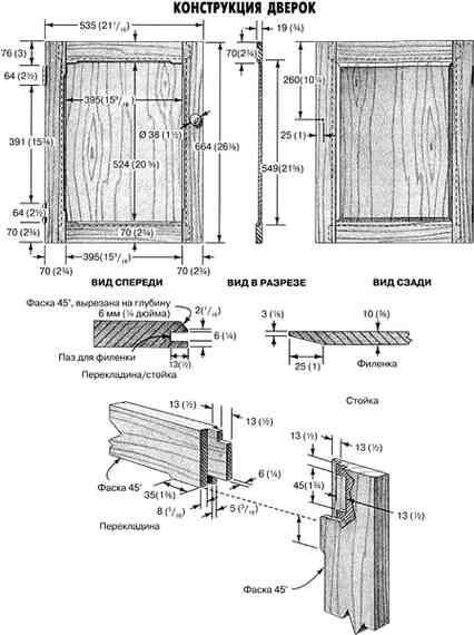 Иллюстрация к книге — Работы по дереву. Мебель для дома своими руками [i_145.jpg]
