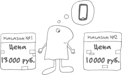 Иллюстрация к книге — Сам себе финансист. Как тратить с умом и копить правильно [image43.jpg]