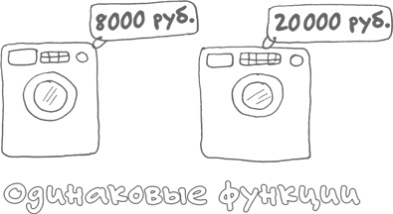 Иллюстрация к книге — Сам себе финансист. Как тратить с умом и копить правильно [image44.jpg]