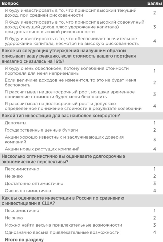 Иллюстрация к книге — Сам себе финансист. Как тратить с умом и копить правильно [image73.jpg]