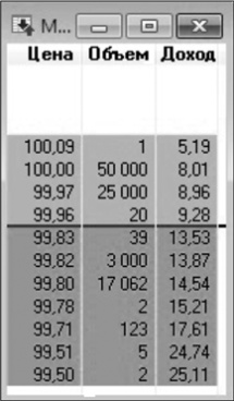 Иллюстрация к книге — Сам себе финансист. Как тратить с умом и копить правильно [image78.jpg]