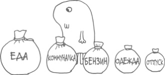 Иллюстрация к книге — Сам себе финансист. Как тратить с умом и копить правильно [image9.jpg]