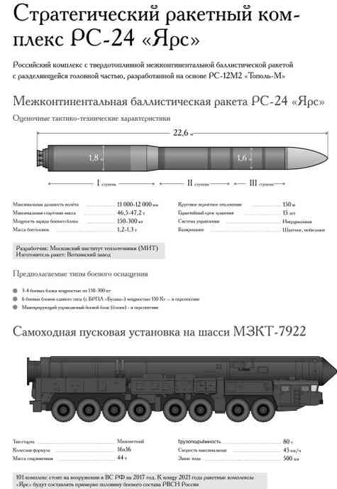 Иллюстрация к книге — Незримая битва сверхдержав [i_064.jpg]