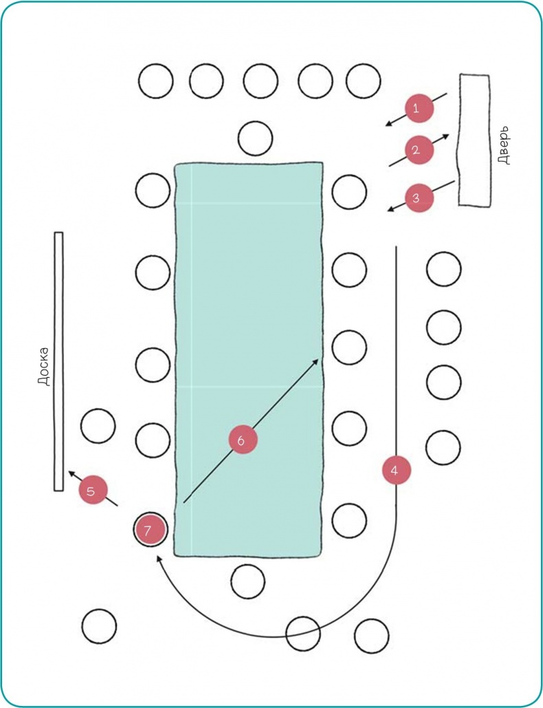 Иллюстрация к книге — 100 способов казаться умнее, чем на самом деле [i_003.jpg]