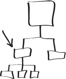 Иллюстрация к книге — 100 способов казаться умнее, чем на самом деле [i_018.jpg]