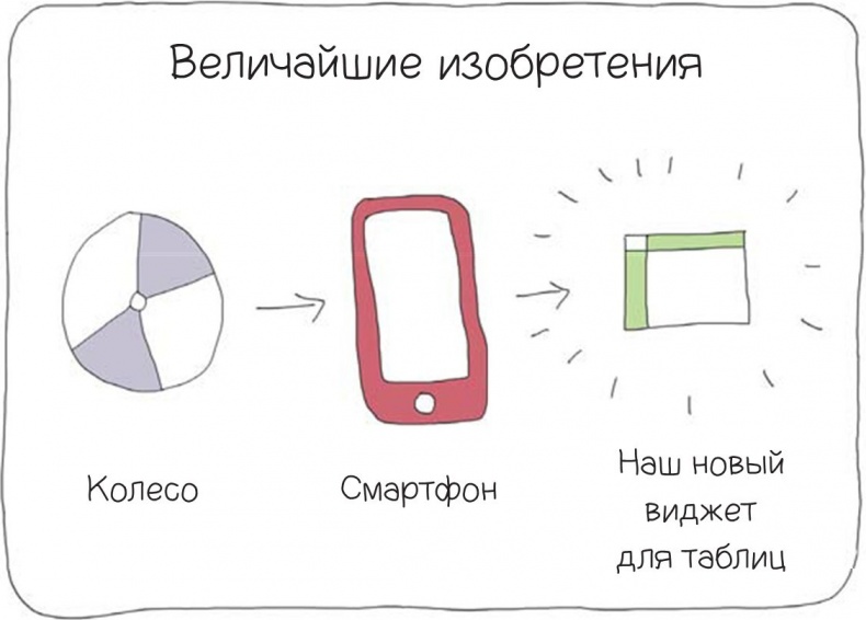 Иллюстрация к книге — 100 способов казаться умнее, чем на самом деле [i_100.jpg]