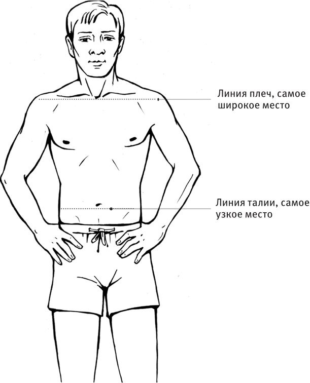 Иллюстрация к книге — Любовь и секс. Как мы ими занимаемся. Прямой репортаж из научных лабораторий, изучающих человеческую сексуальность [i_003.jpg]